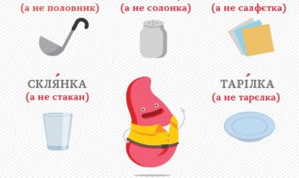 Без “кошельків” і “вертольотів”. 13 сервісів для покращення української грамотності