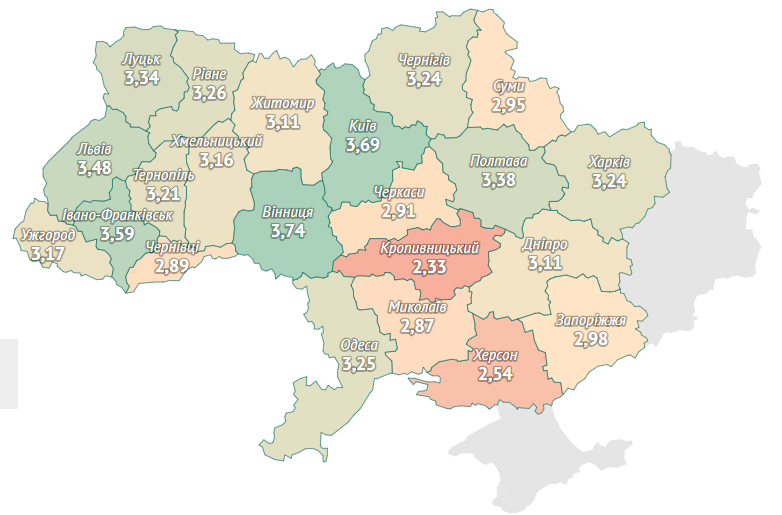 Рейтинг найкращих міст України для життя
