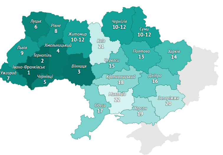 Рейтинг найкращих міст України для життя